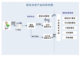 Ҧ����ͨ�˿�����ͼ��Ƶ��12306��վ3���𽫶�����Ʊ����������Ϣ����...